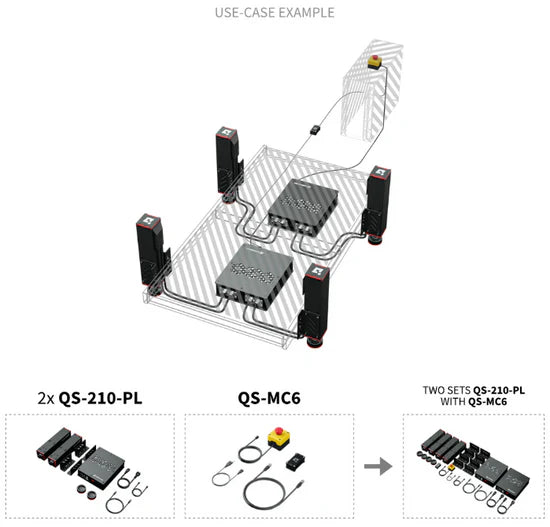 Qubic QS-210 3DOF Motion System - PRE-ORDER